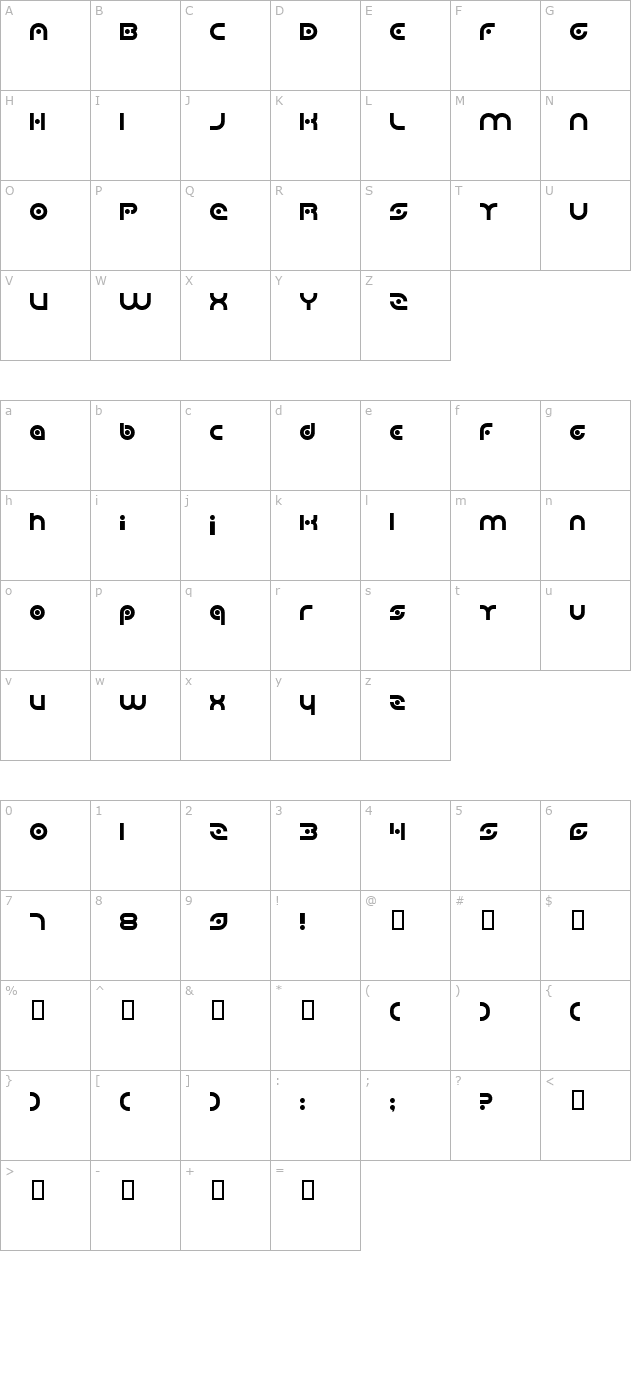 planetary-orbiter character map