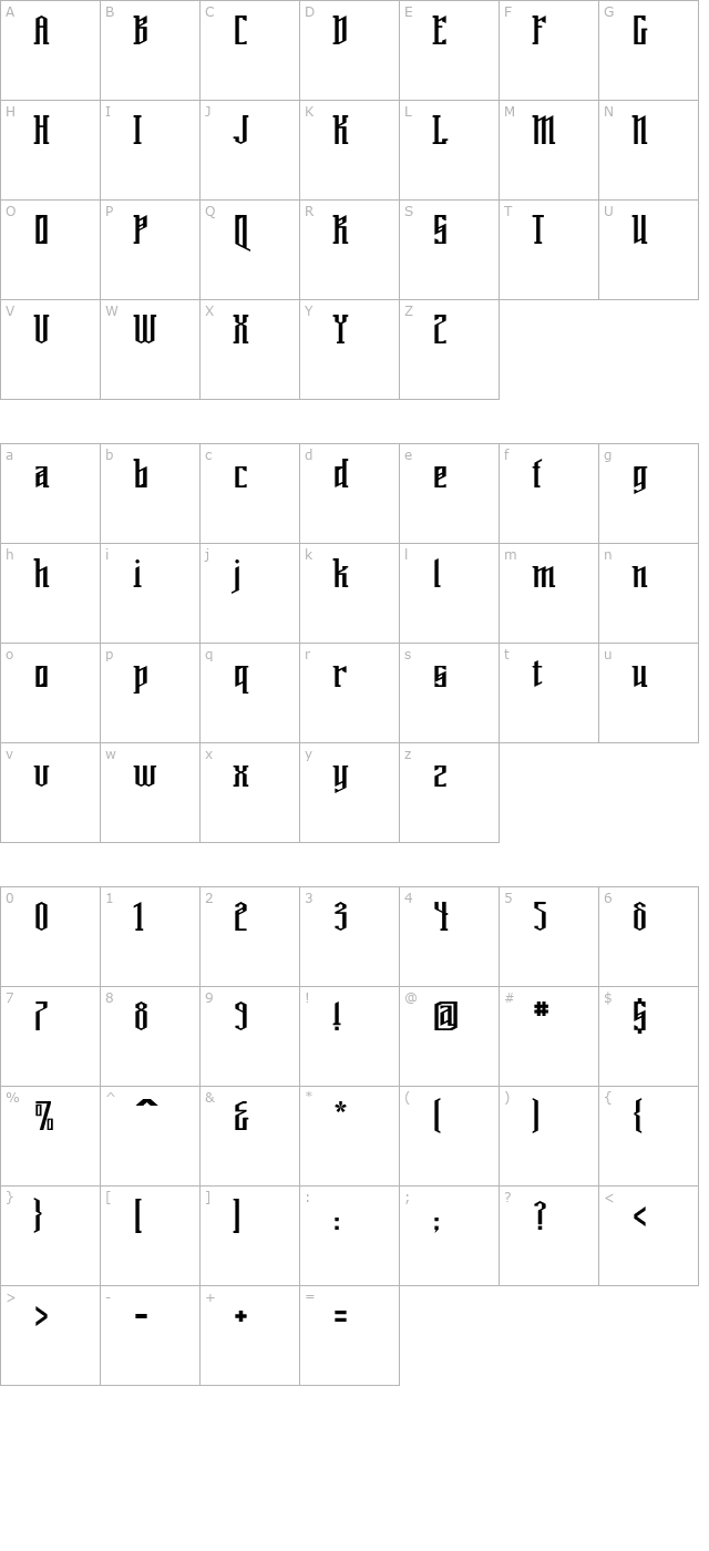 planetsevenhundred character map