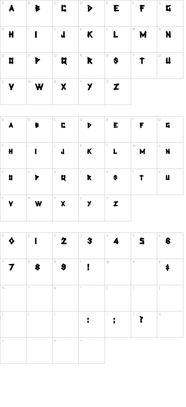 PlanksDisplayCaps Bold character map