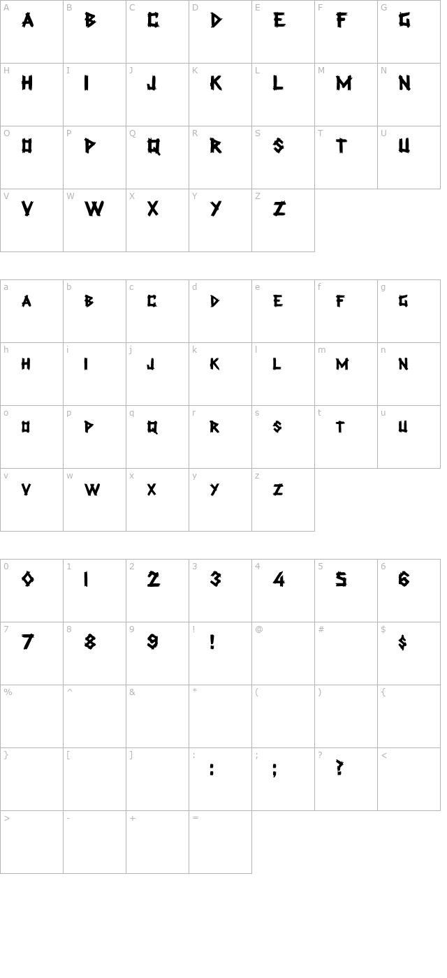 planksdisplaycaps character map