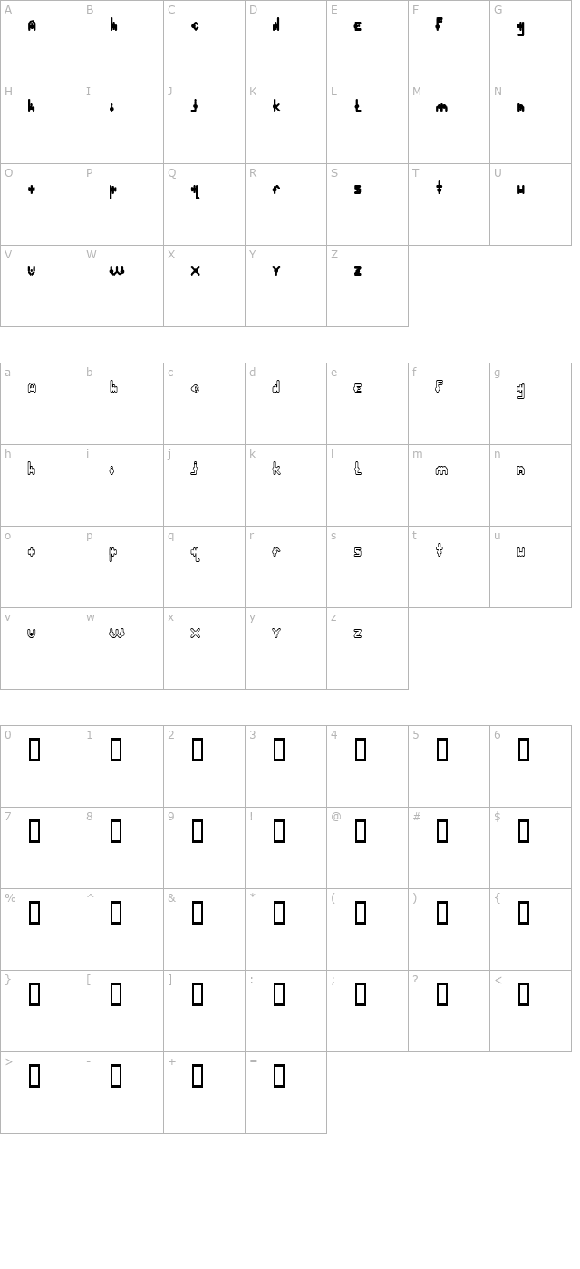 plasma poodle Normal character map