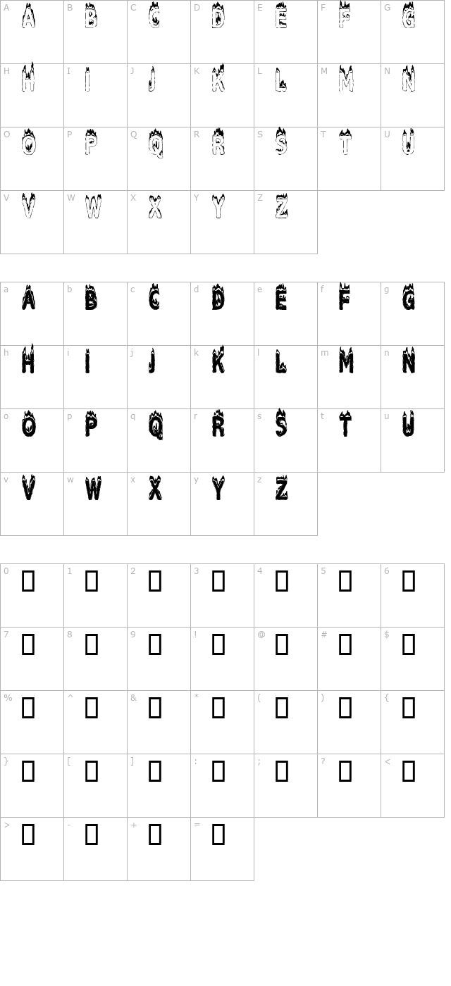 Plastic Explosive character map