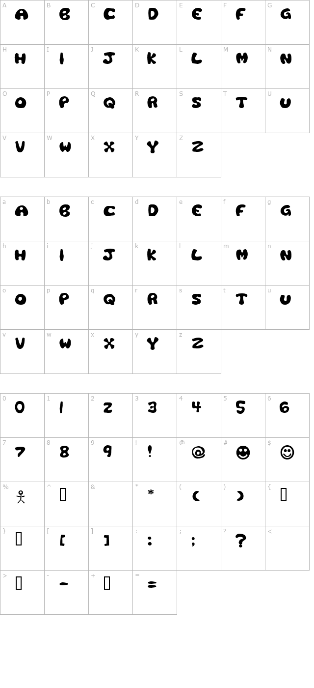 Plastic Tomato character map