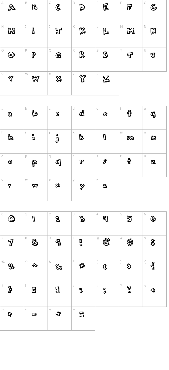 plastic character map