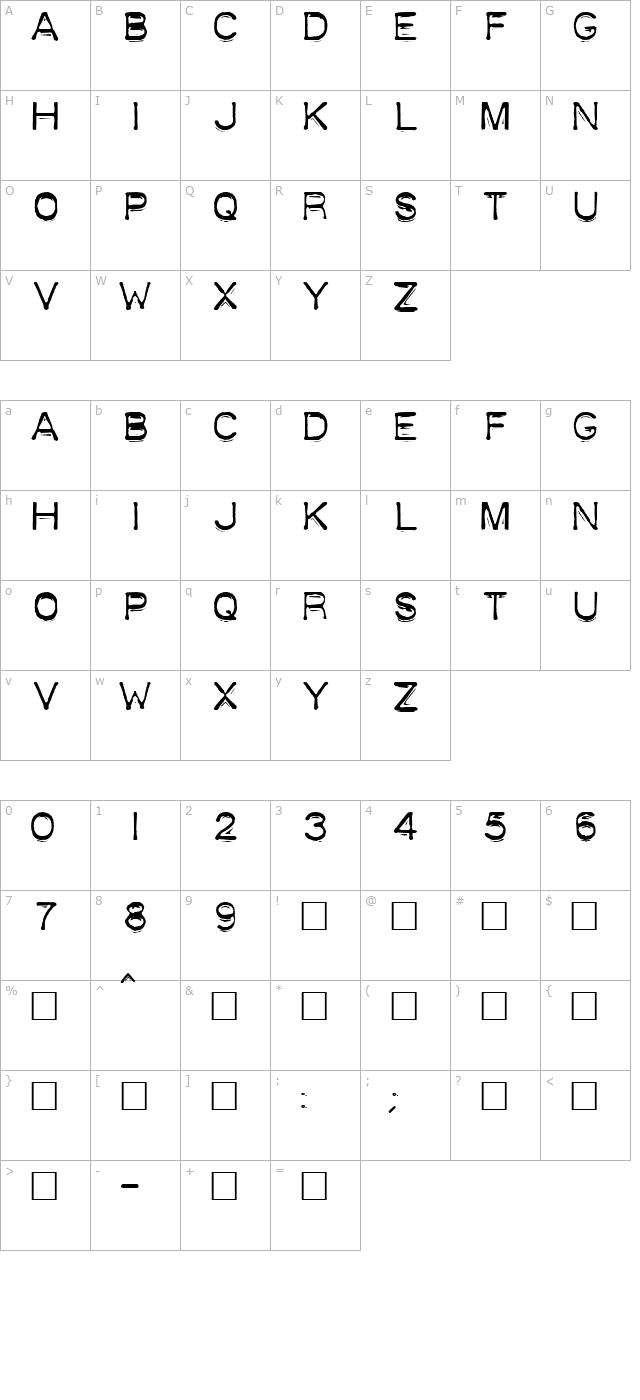 plastique character map