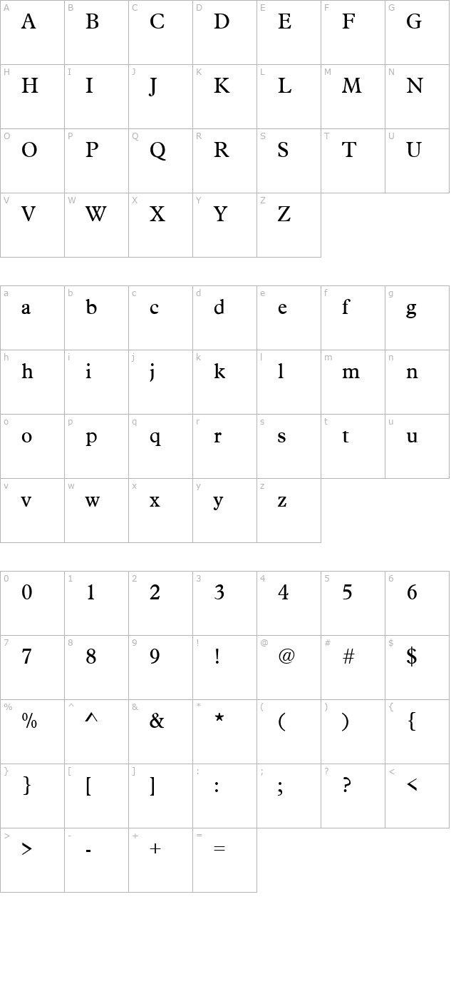 plato-regular character map