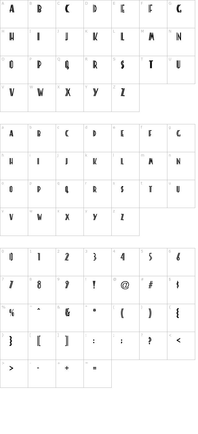 platonick character map