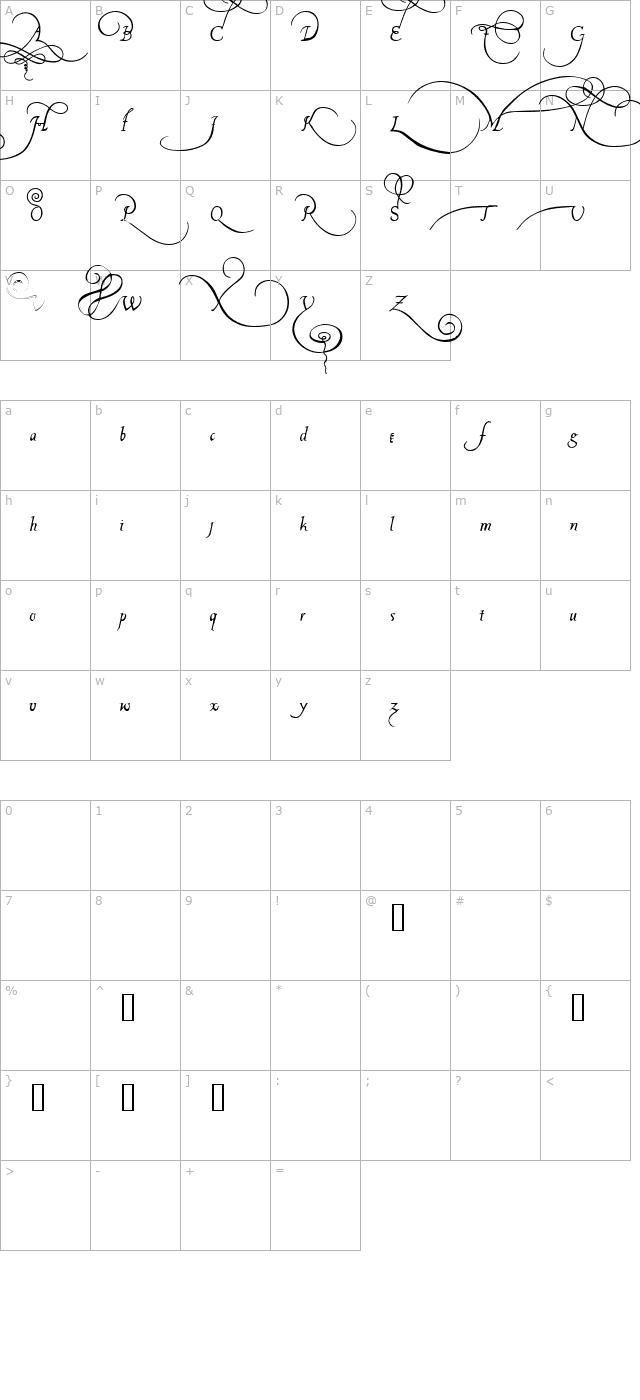 platthand-demo character map