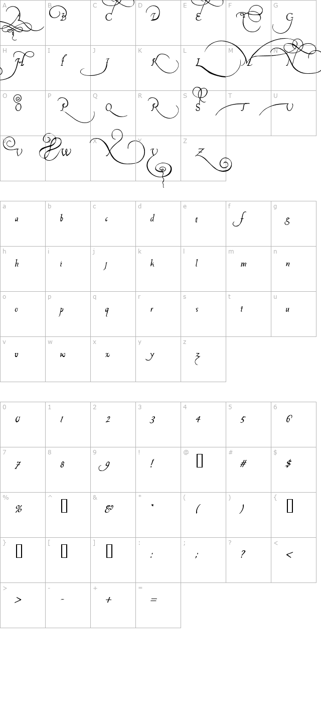 Platthand character map