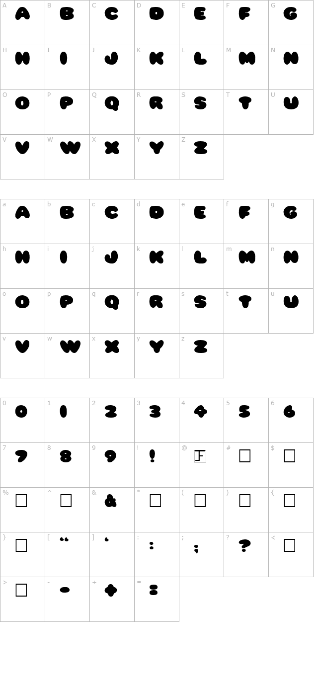 Pleasantly Plump character map