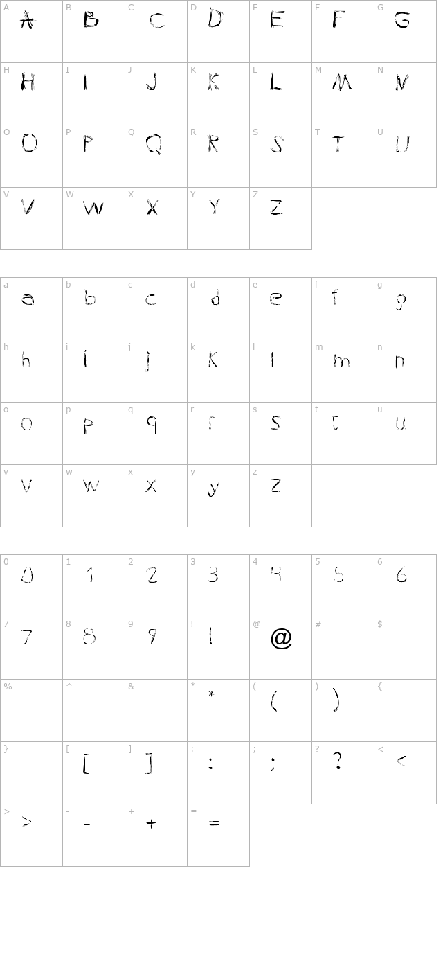 PleasureGelf character map