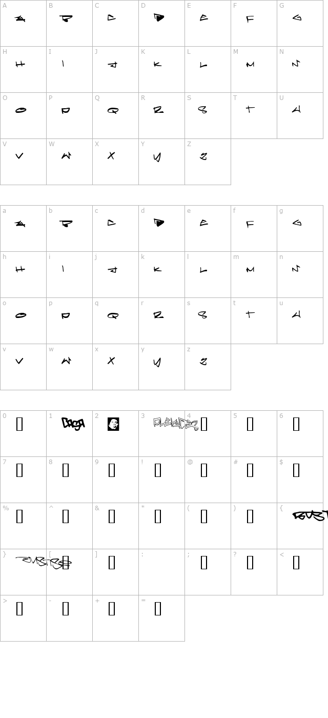 Pleiades character map