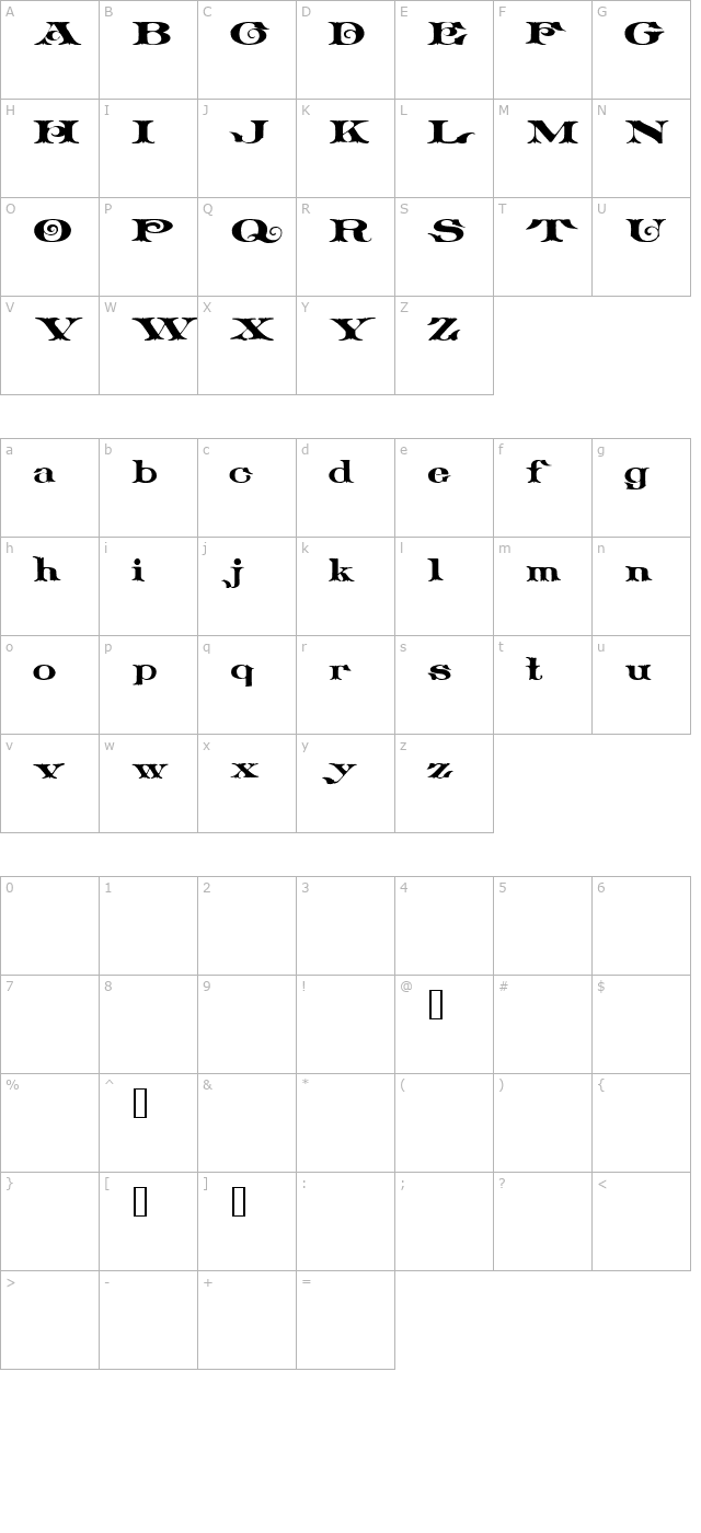 Plowright Demo character map