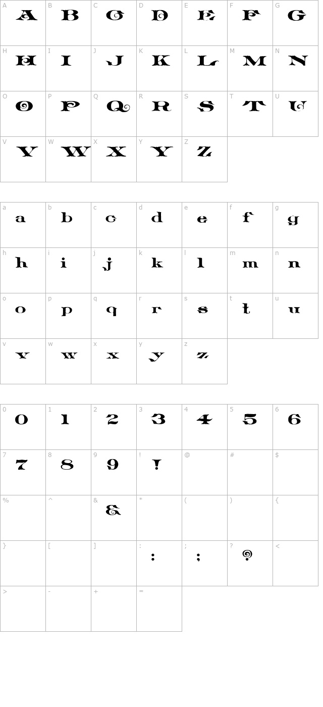 plowrightpoint character map