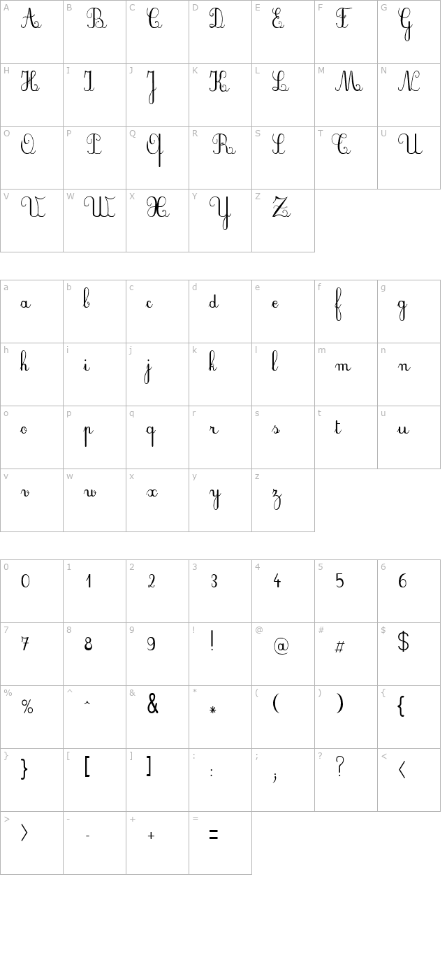 Plum Script character map