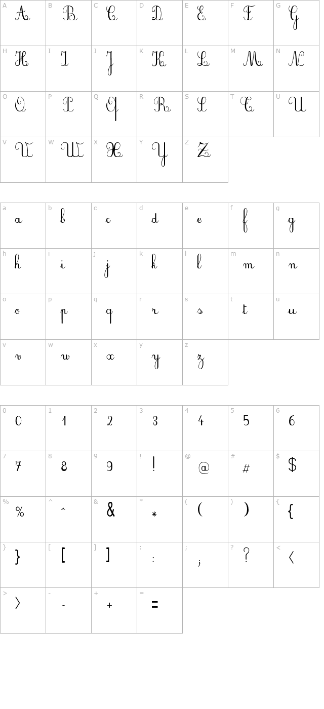 plum-script character map