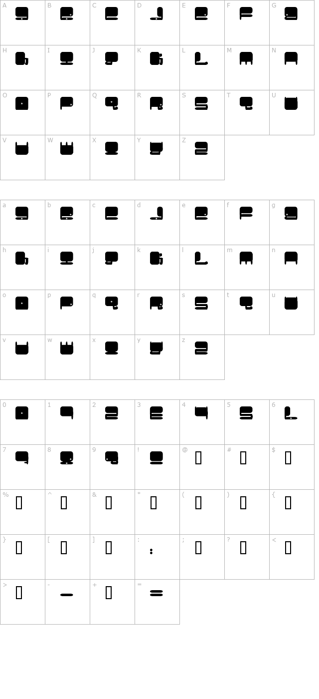 Plumbum character map