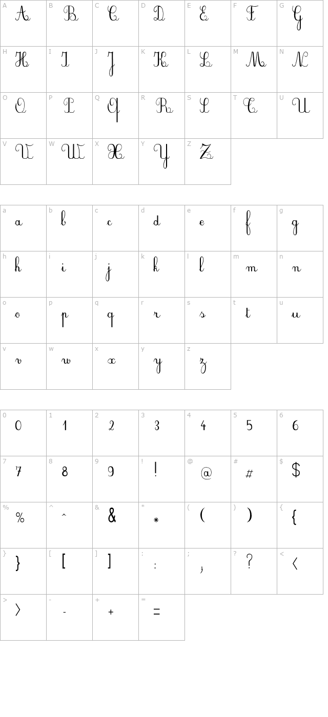 PlumNDE character map