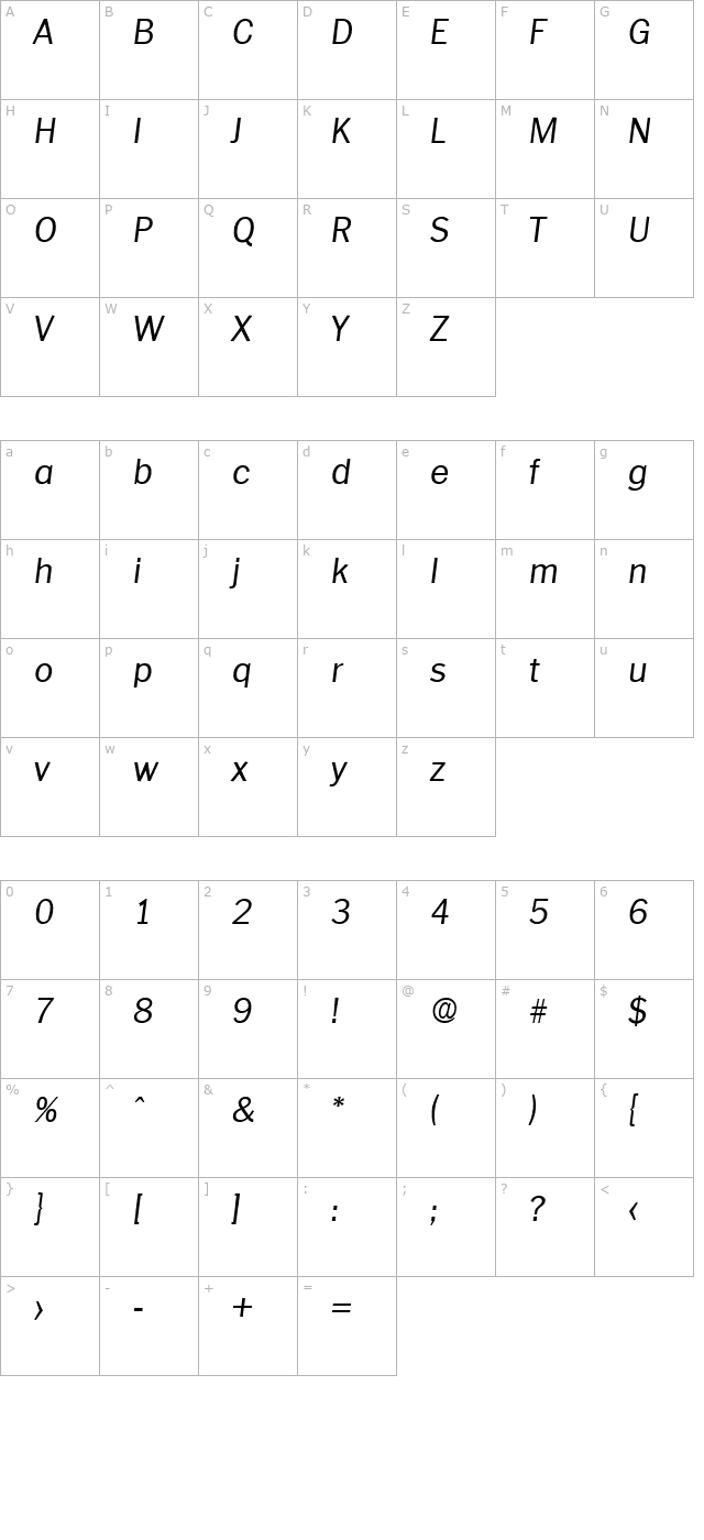 Plymouth-LightIta character map