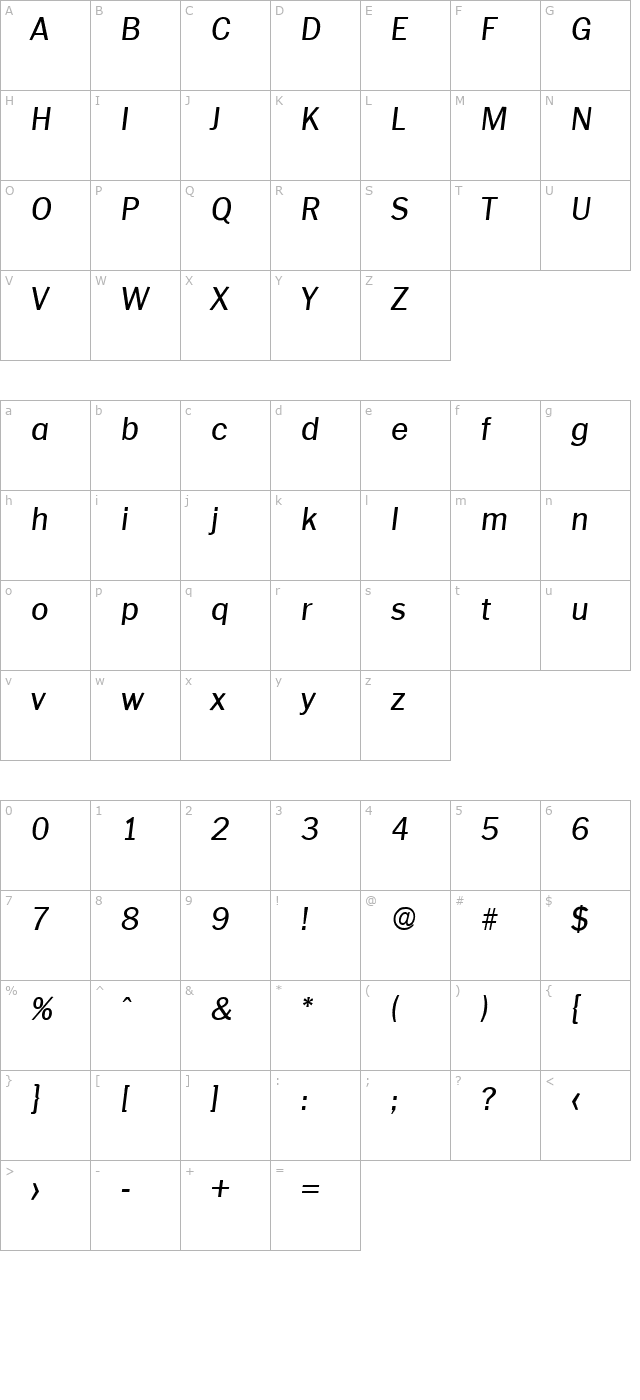 plymouth-regularita character map