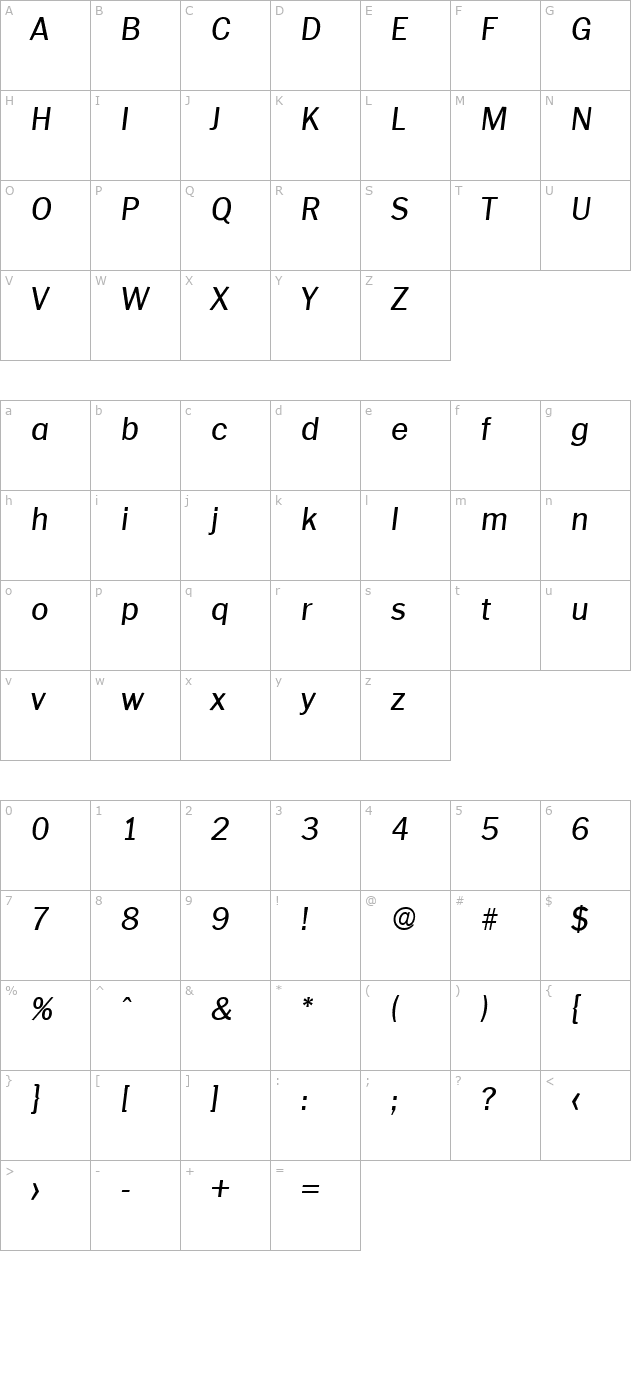 plymouth-serial-regularitalic character map