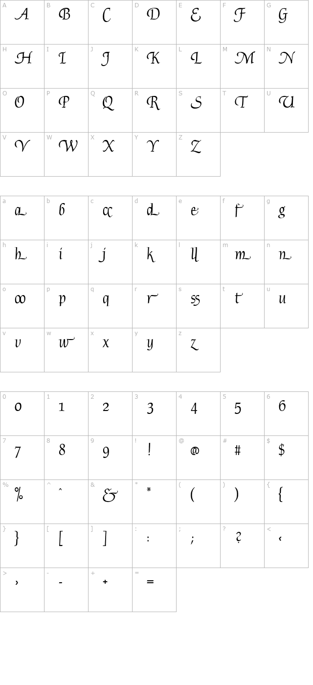 Plymouth Xtras character map