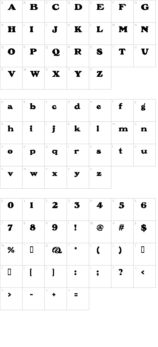 plymouth character map