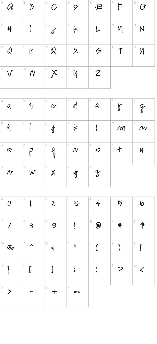 PlzScript character map