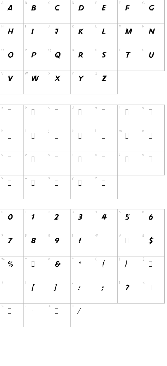 Pneuma LET Plain2.0 character map