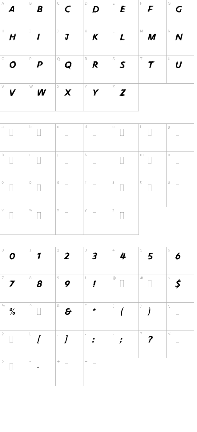 PneumaPlain character map