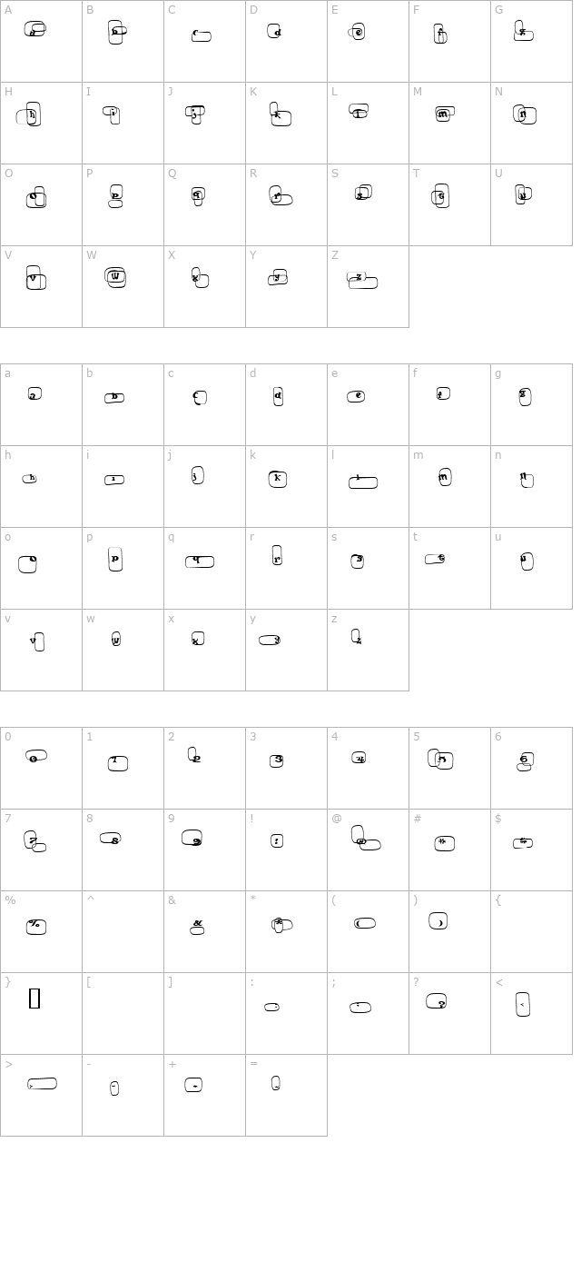 Po Beef character map