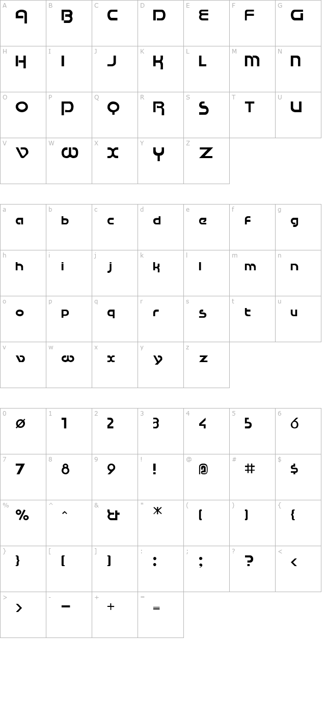 Pocono character map