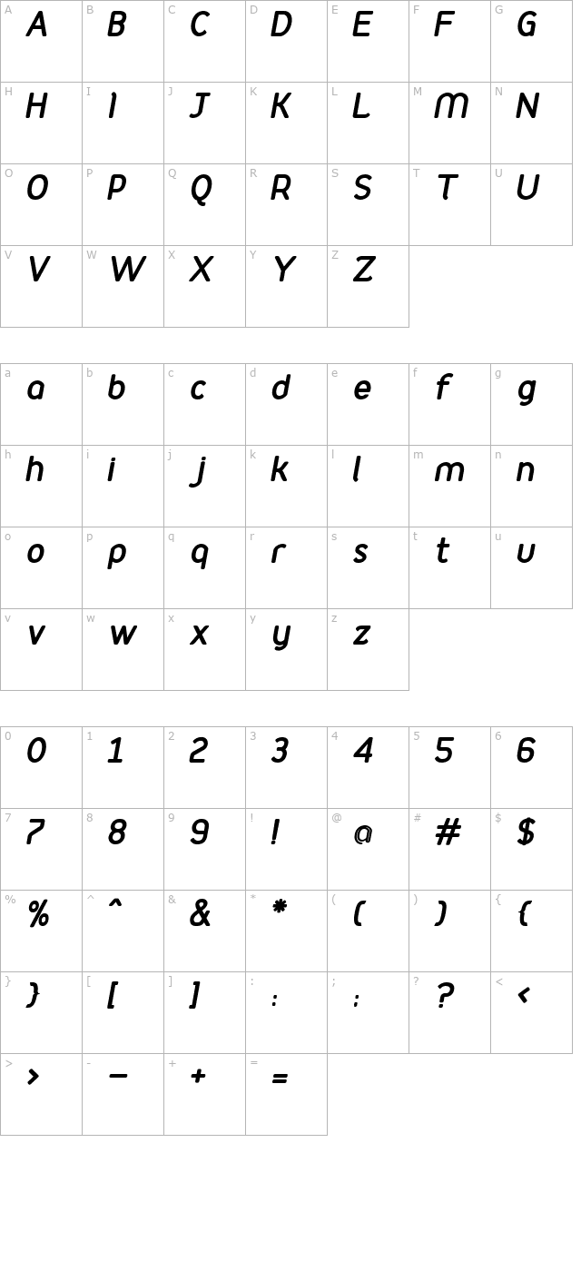 PodiumBoldItalic character map