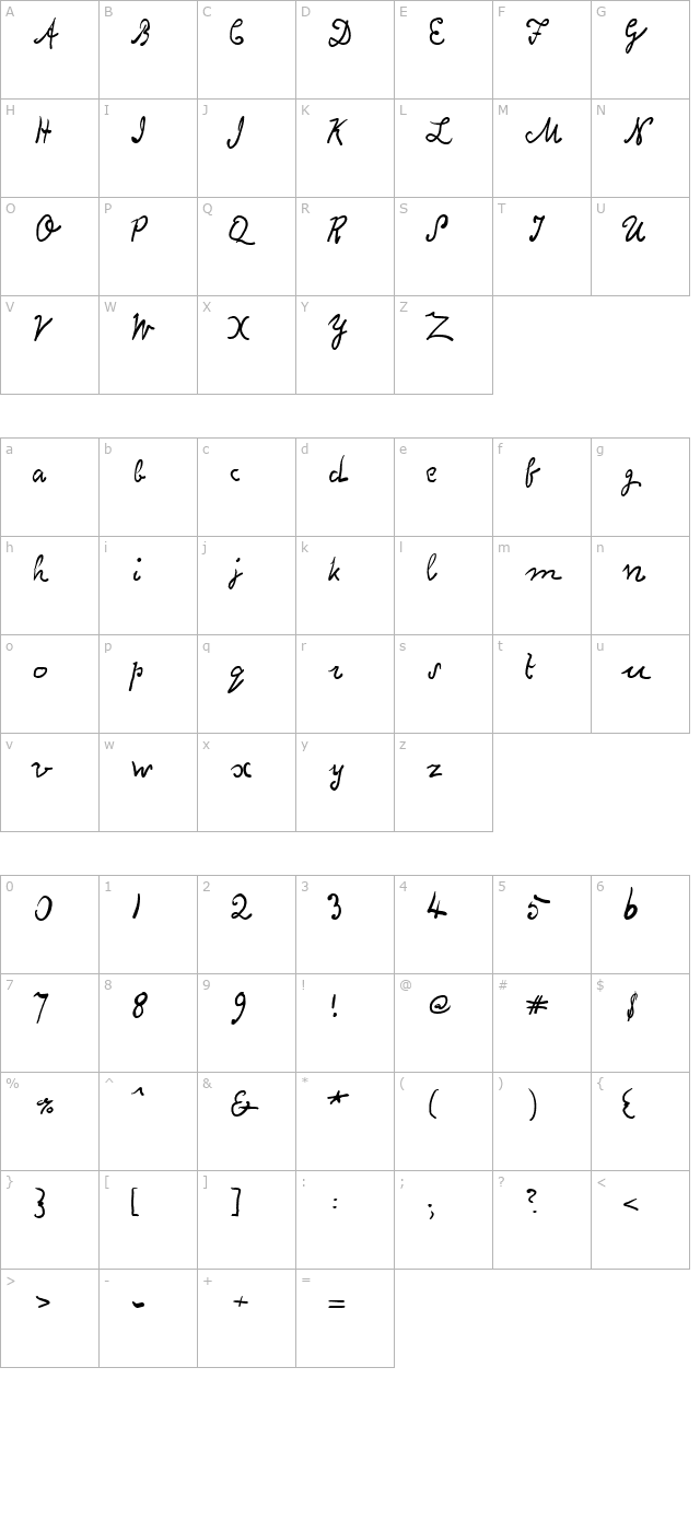 Poe Nevermore character map