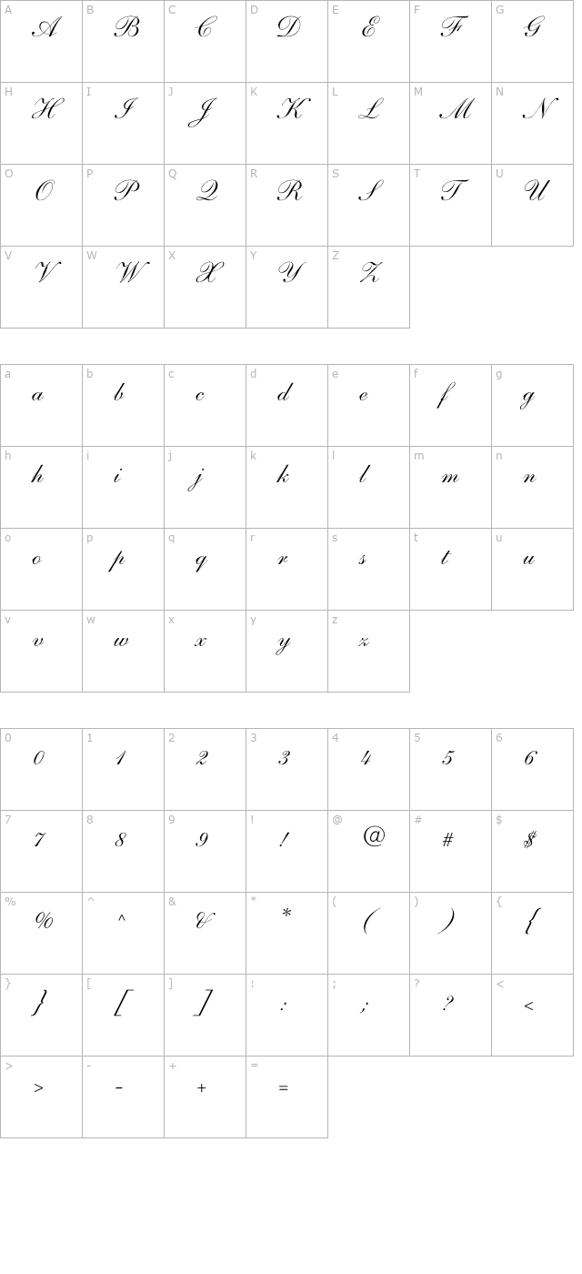 Poe Script character map