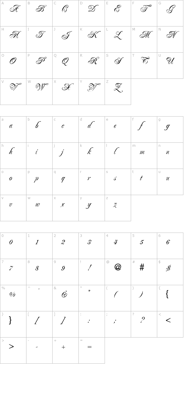 poemrenaissance-regular character map