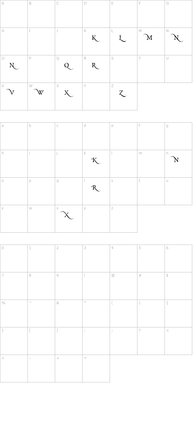 poetica-roman-small-capitals-alternate character map