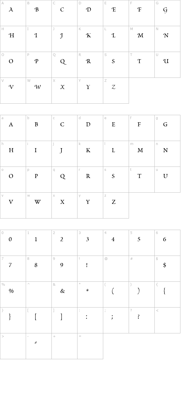 Poetica Roman Small Capitals character map