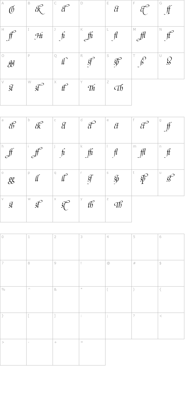 poetica-supp-ligatures character map