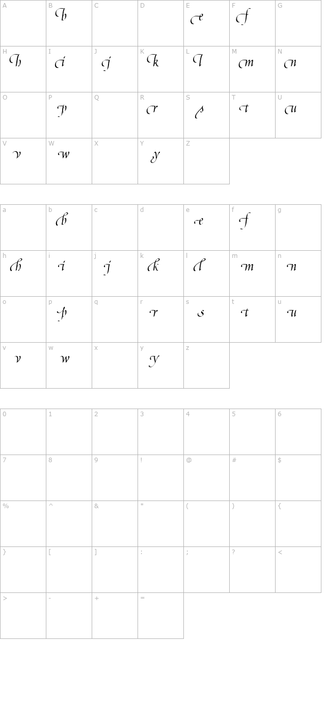 Poetica Supp Lowercase Beginnings I character map