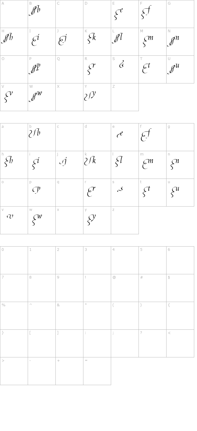 Poetica Supp Lowercase Beginnings II character map