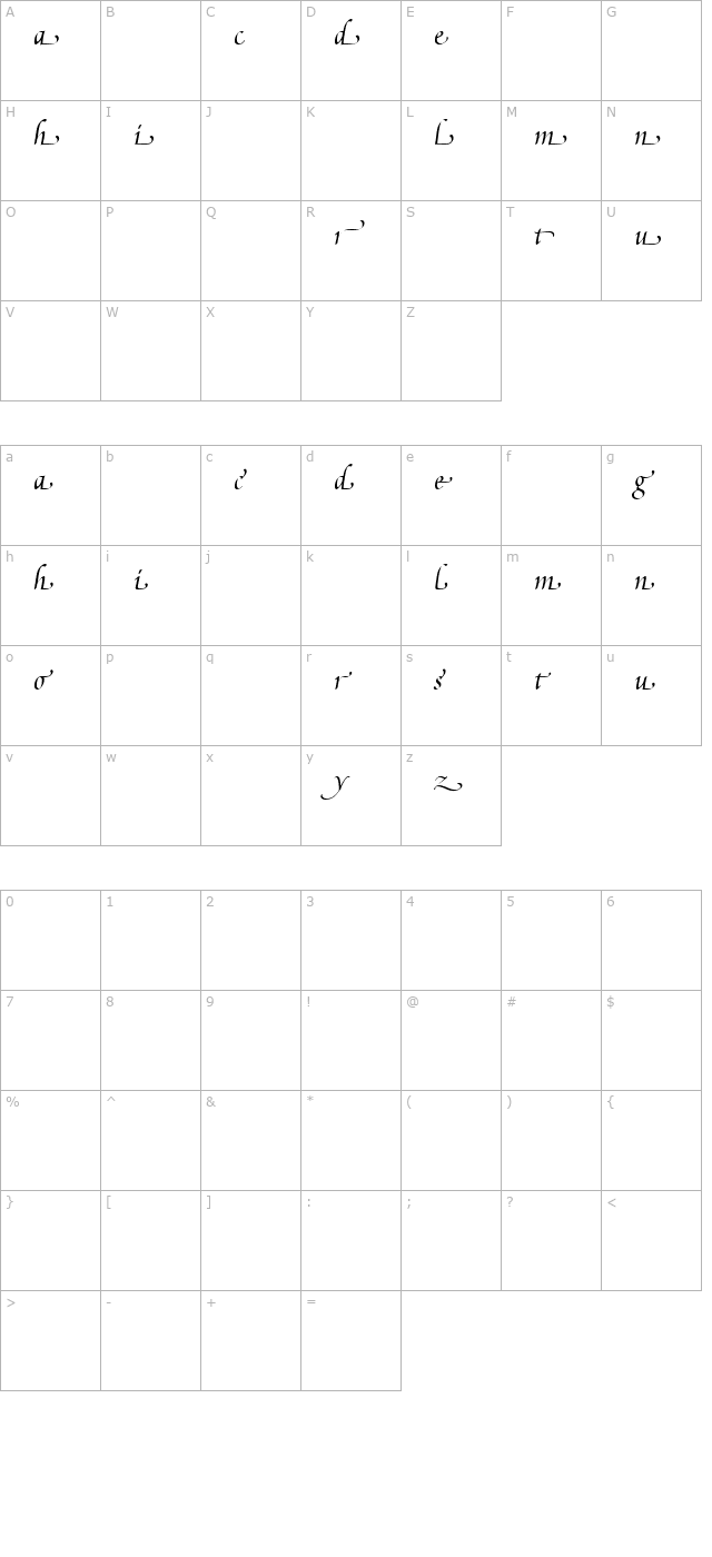 poetica-supp-lowercase-endings-i character map