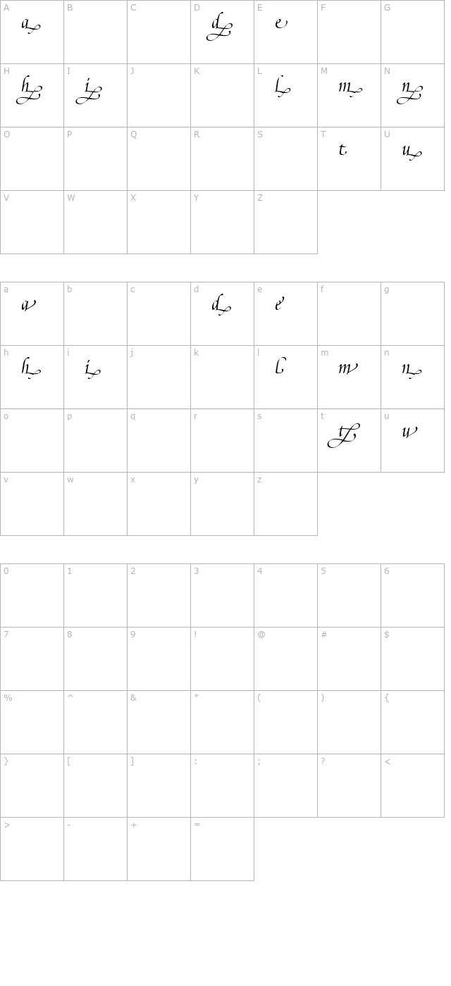 Poetica Supp Lowercase Endings II character map