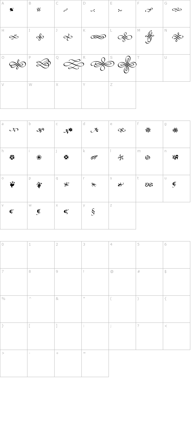 Poetica Supp Ornaments character map