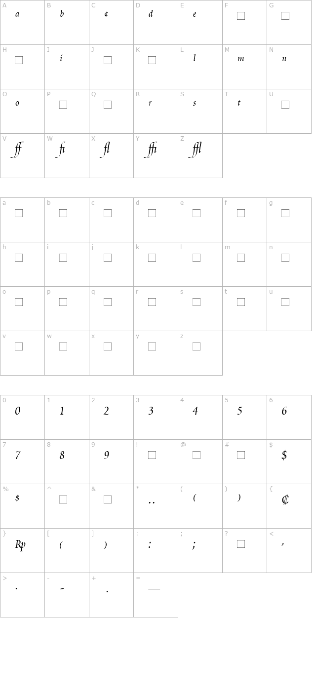 poeticachanceryexpert character map