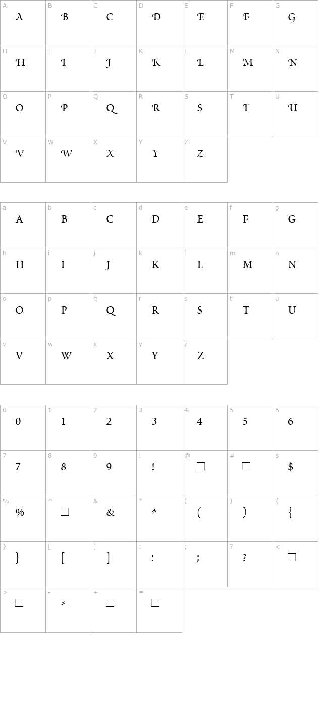 PoeticaRomanSmallCapitals character map