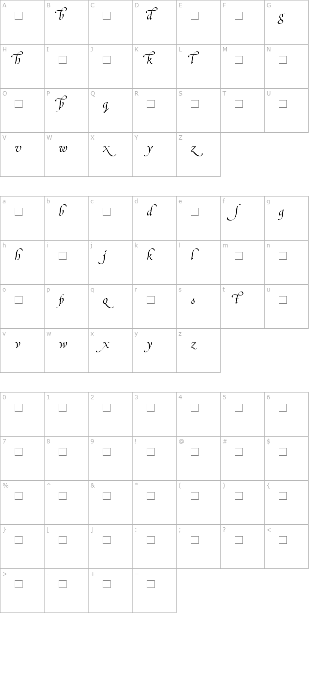 PoeticaSuppLowercaseAlternatesI character map