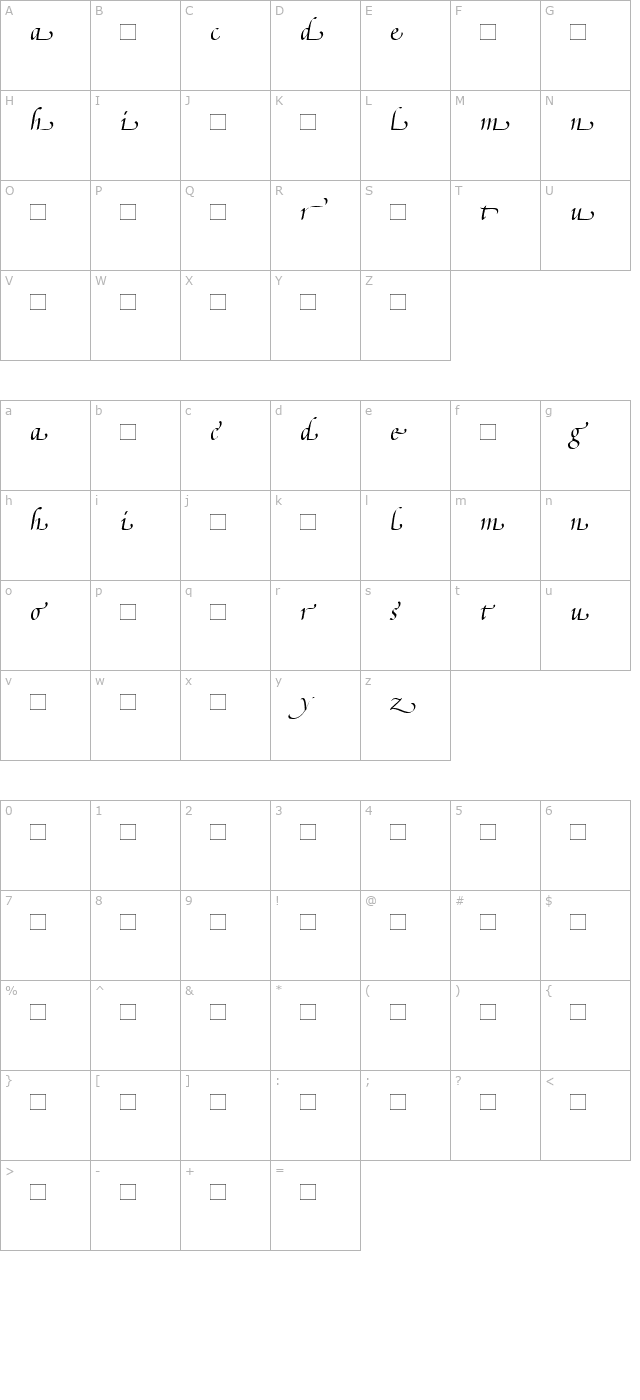 PoeticaSuppLowercaseEndingsI character map