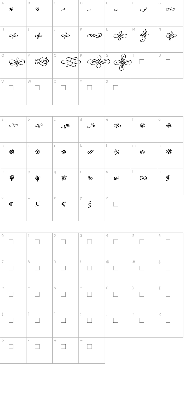 PoeticaSuppOrnaments character map