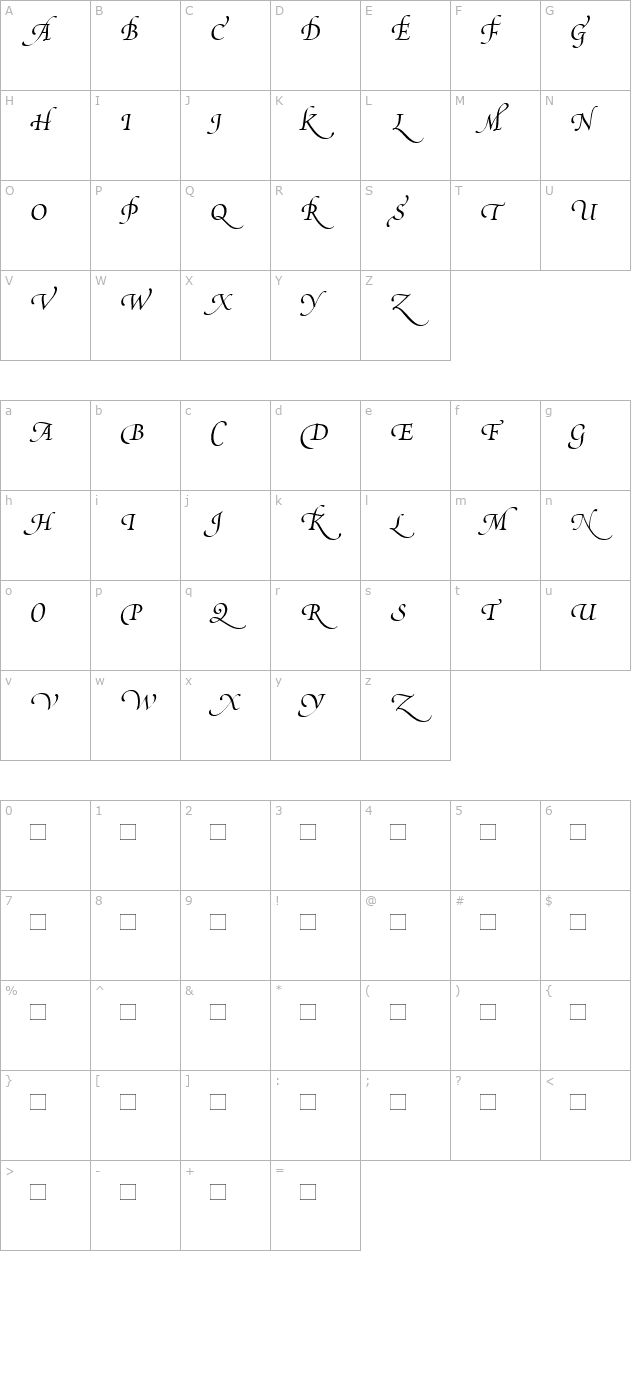 poeticasuppswashcapitalsiii character map